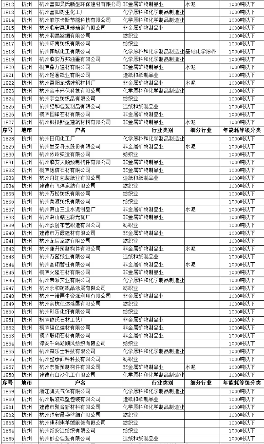 1639963534878014.png image.png